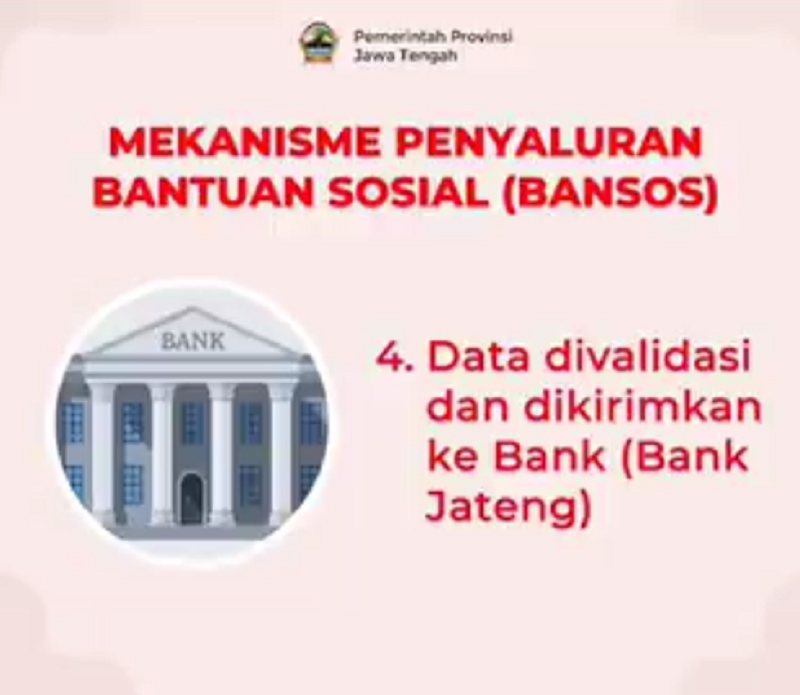 Bansos Jateng (5)