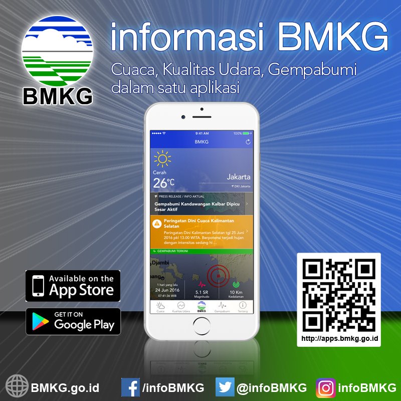 Ilustrasi / @infoBMKG