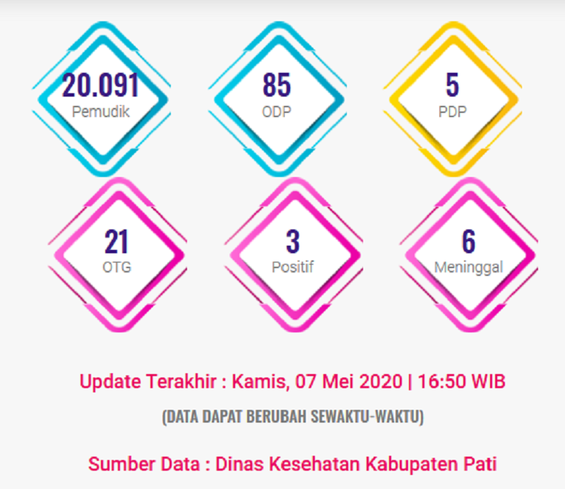 Ilustrasi / Istimewa