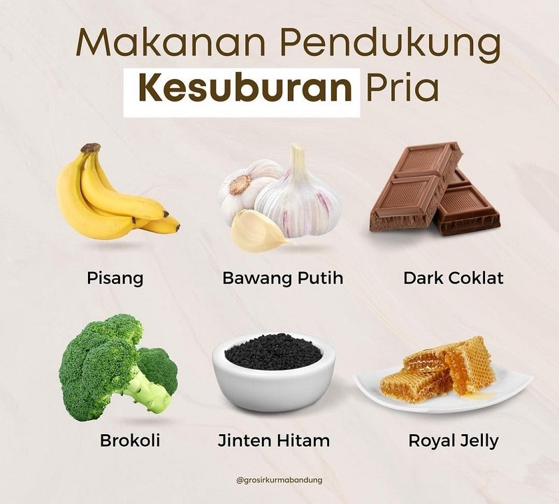 Ilustrasi/Istimewa