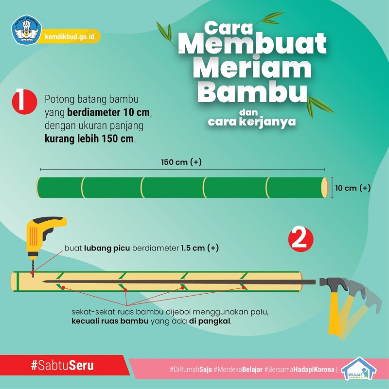 Ilustrasi / Istimewa