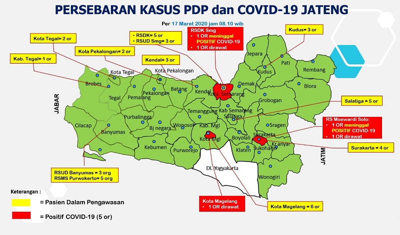 Grafis: @kominfo_jtg